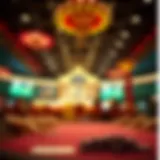 An In-Depth Exploration of Luckland Casino Introduction