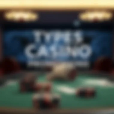 An engaging infographic illustrating the types of casino promotions