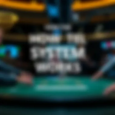 Visual representation of how the referral system works within the MGM Sports Betting platform.