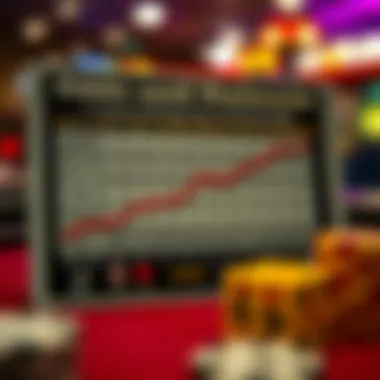 Graph showcasing odds and payouts of scratch tickets