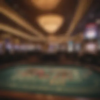 An infographic showcasing different types of casino channels and their functionalities